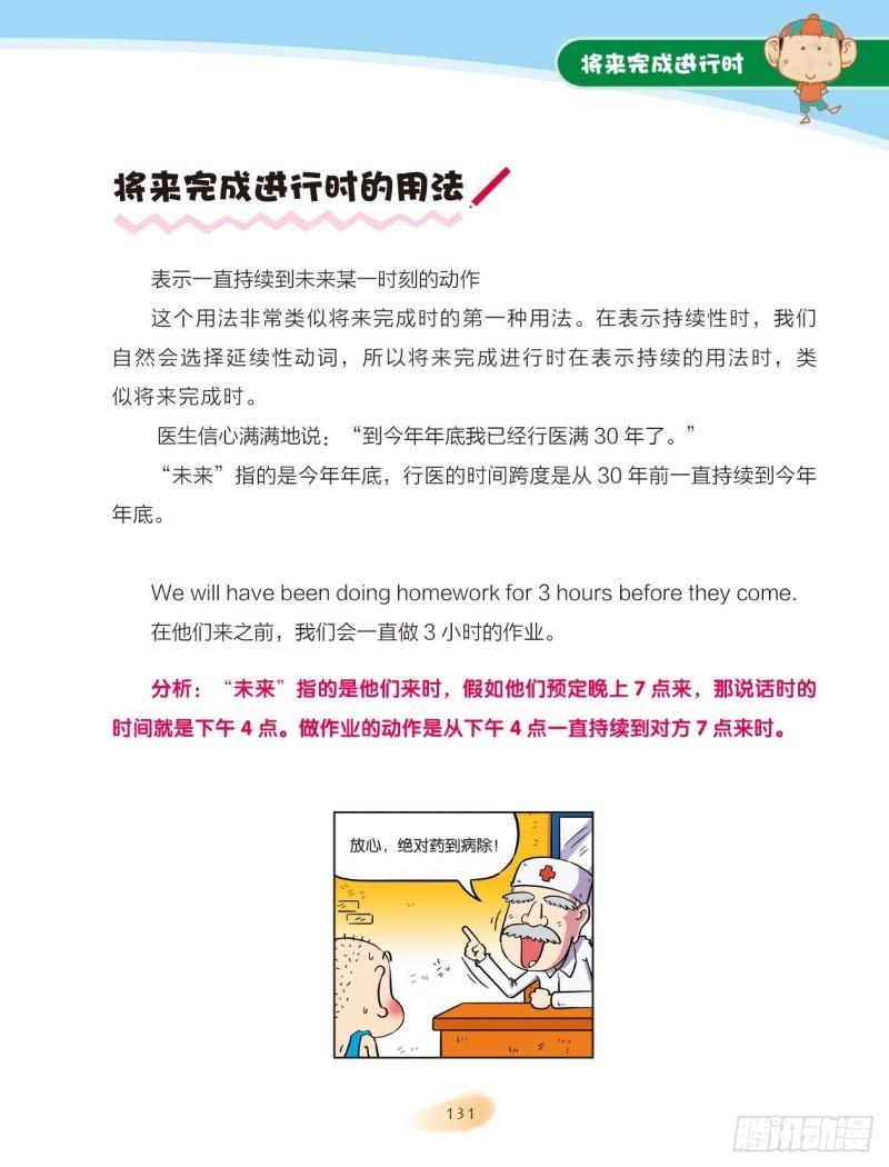 83 将来完成进行时