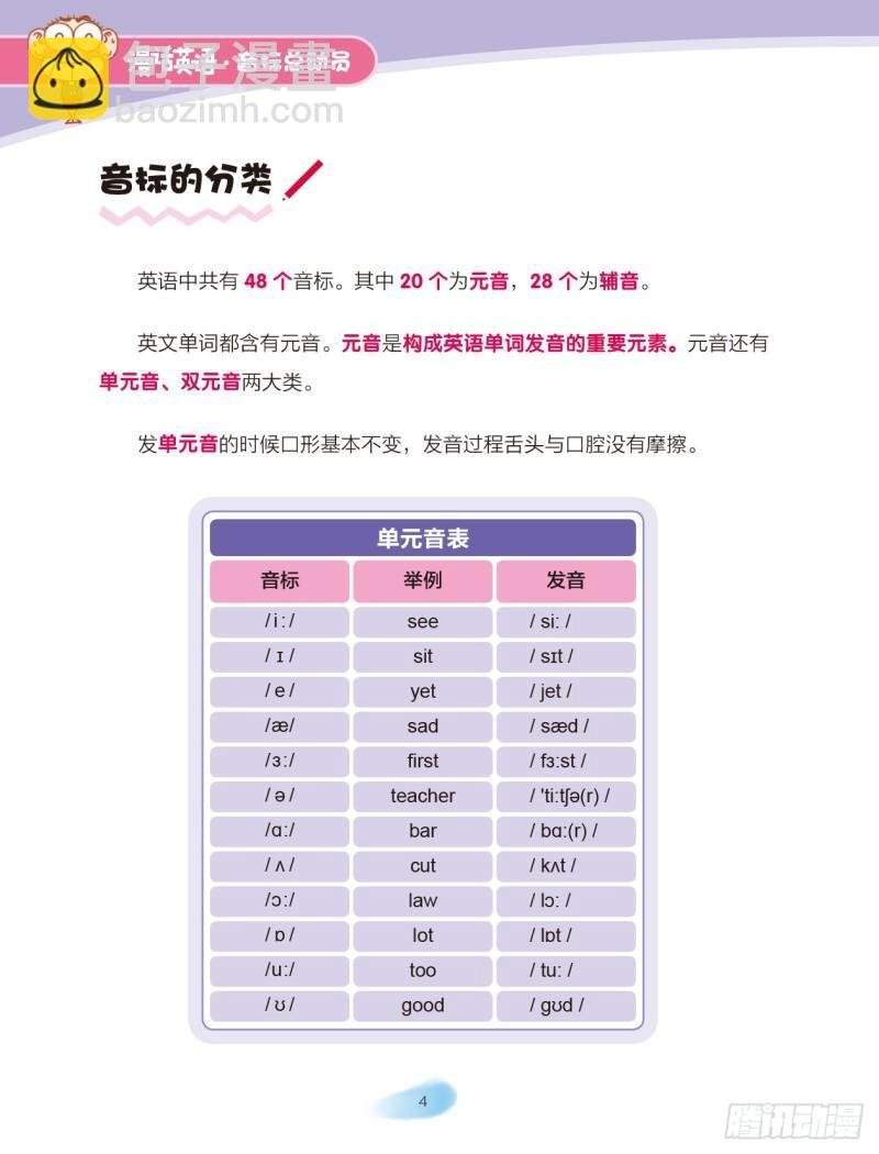 85 认识音标（1）