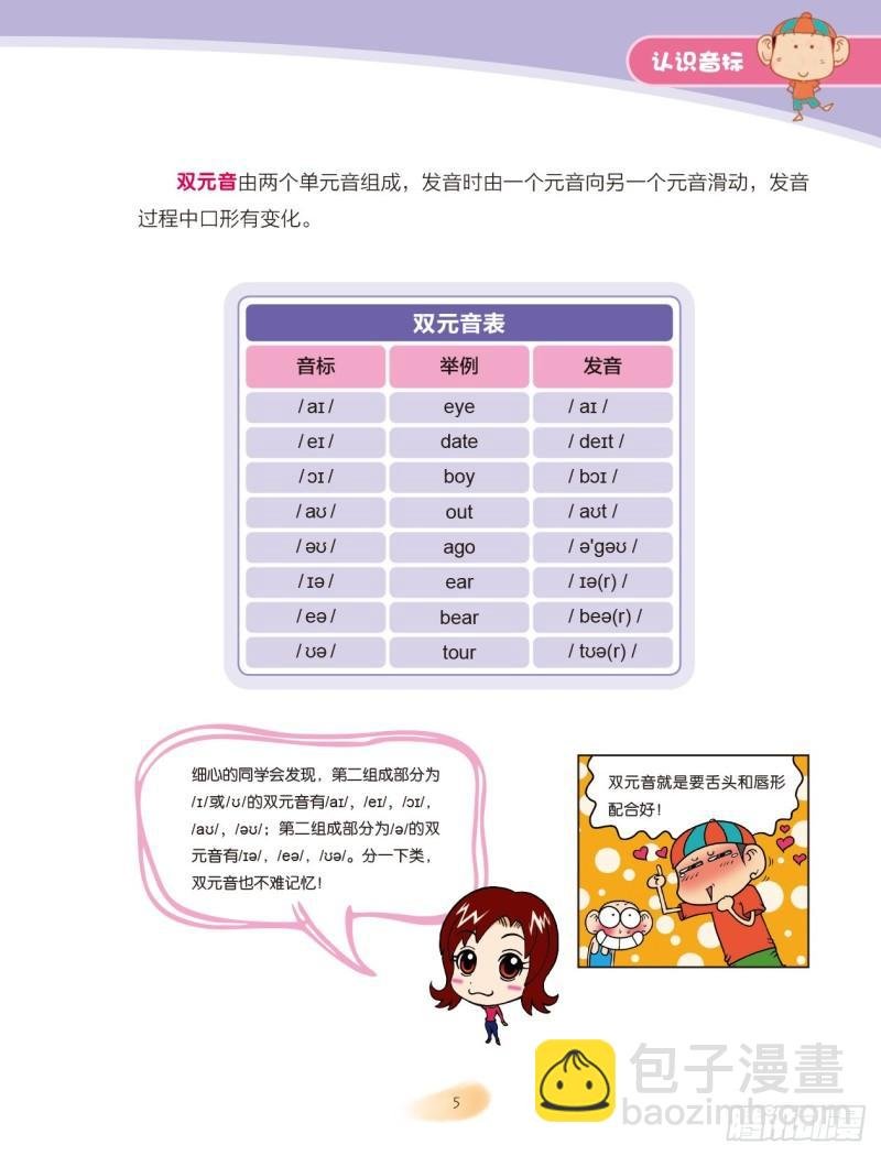 85 认识音标（1）