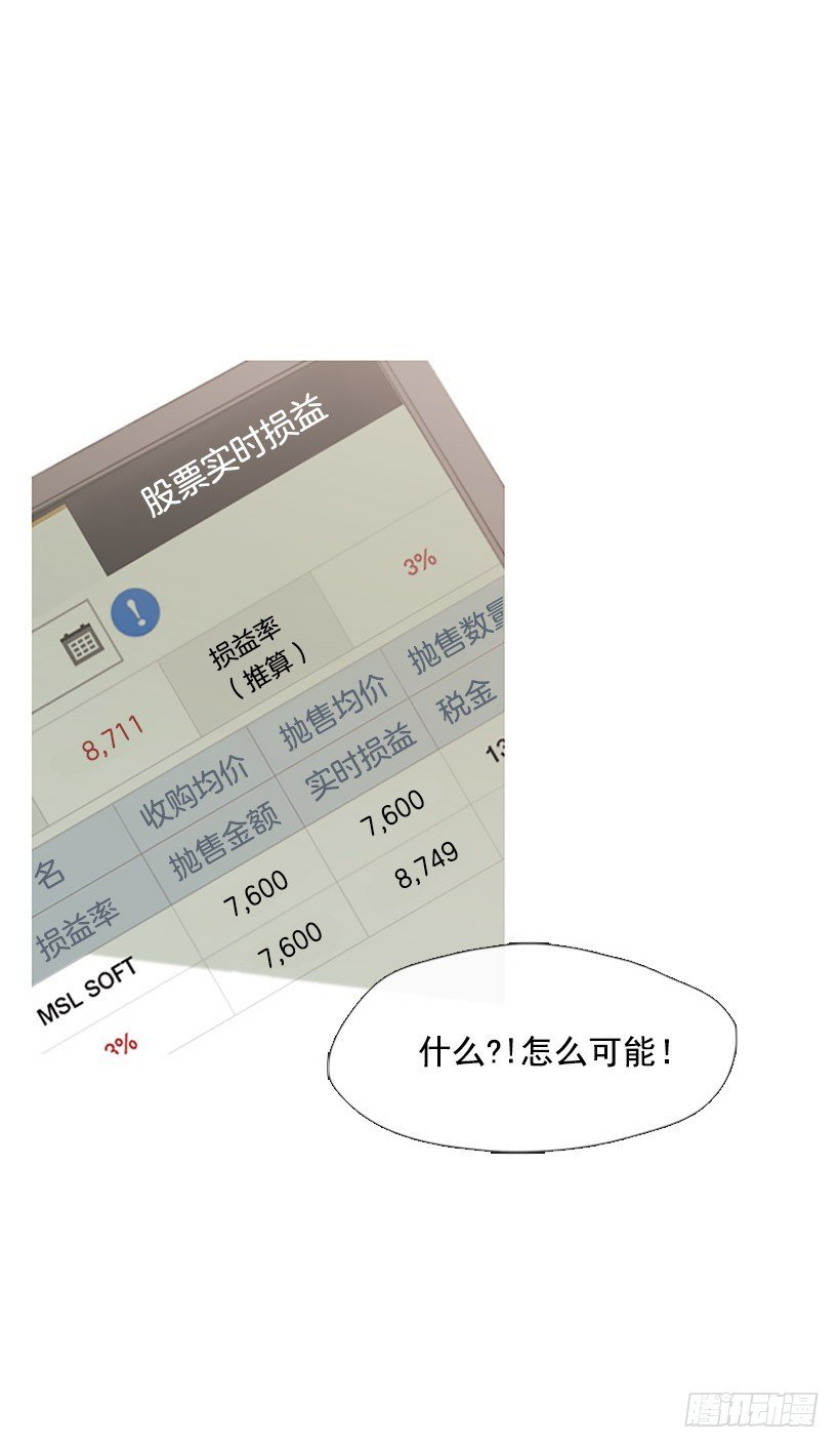 难以置信