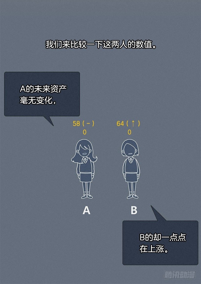 不只是神力