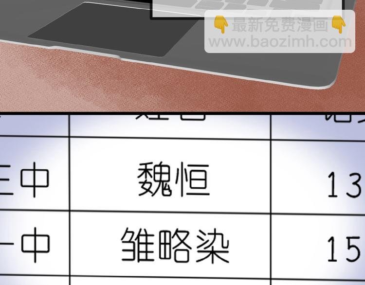 第10话 直男的邀请