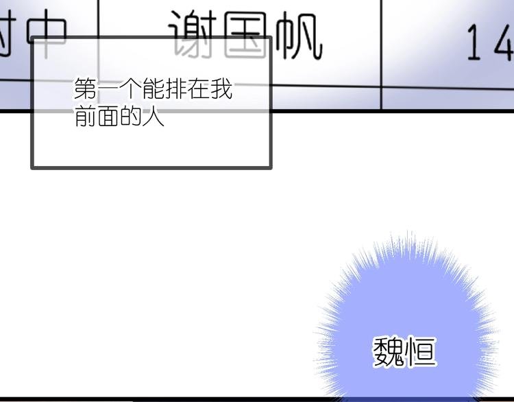 第10话 直男的邀请