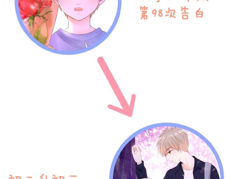 第3话 变得不一样的他