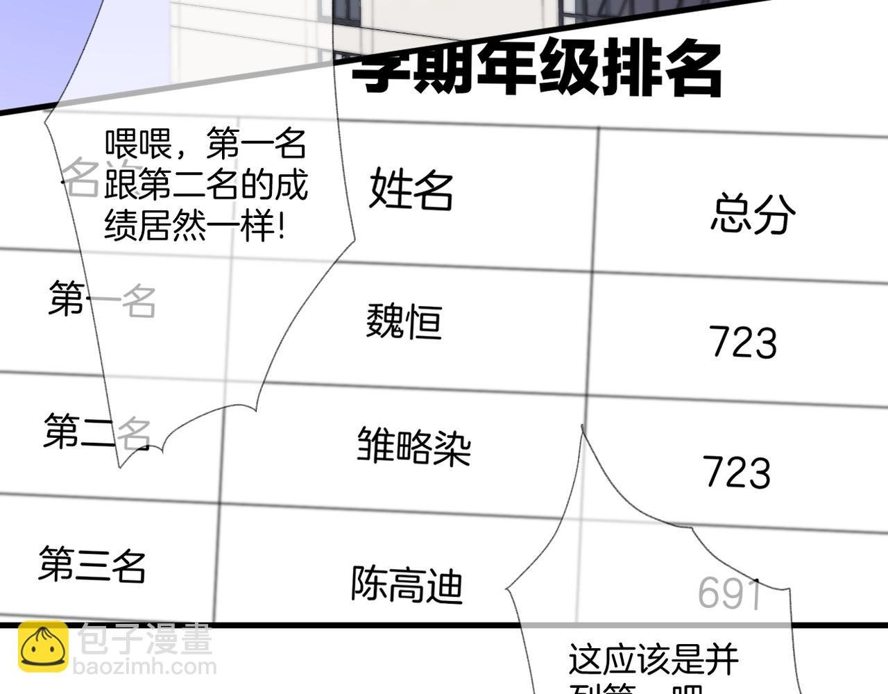 第63话 视线