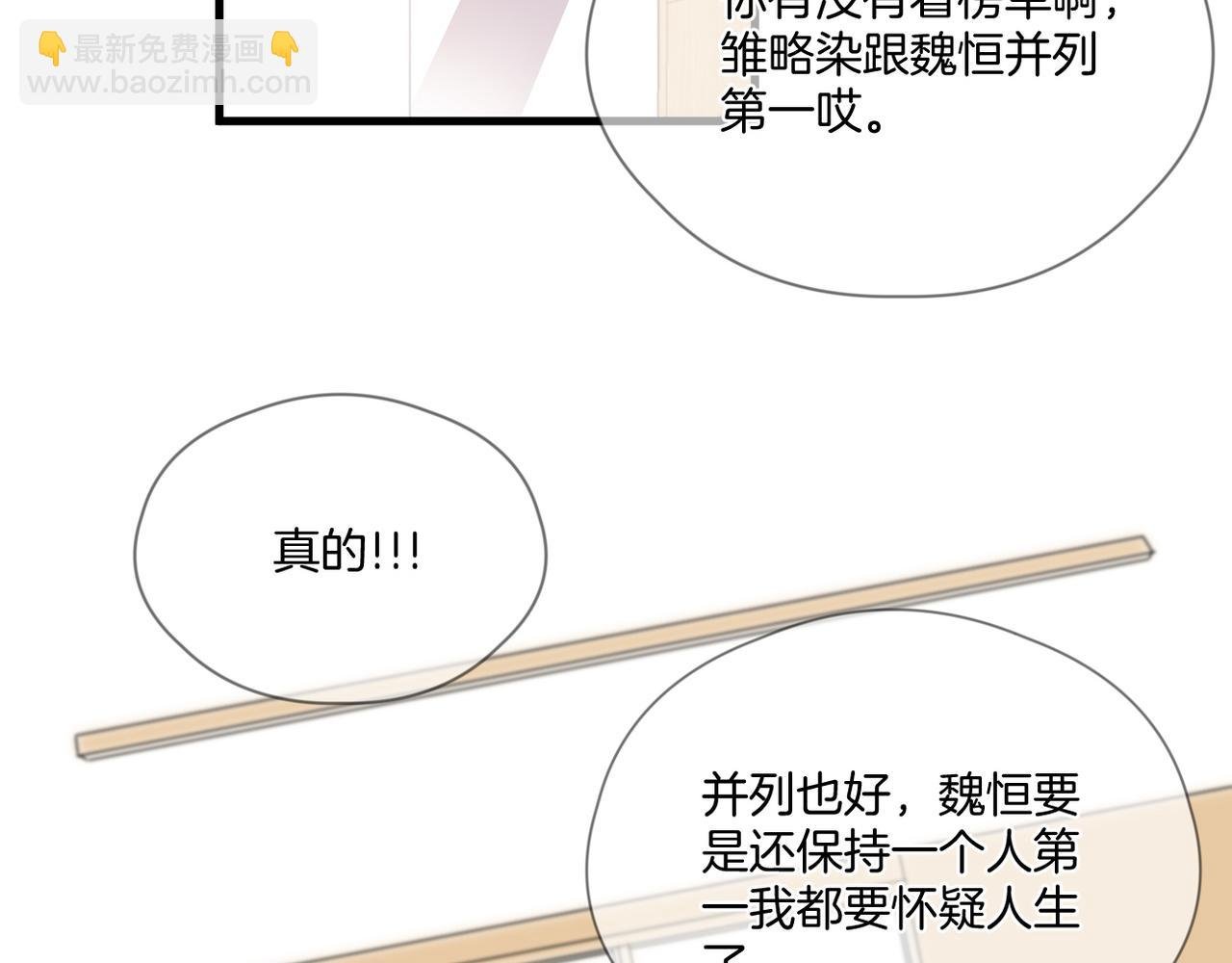 第63话 视线