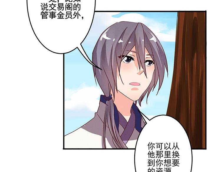 第31话 卖身契