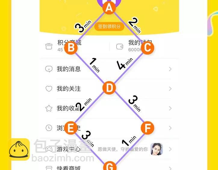 新春闯关
