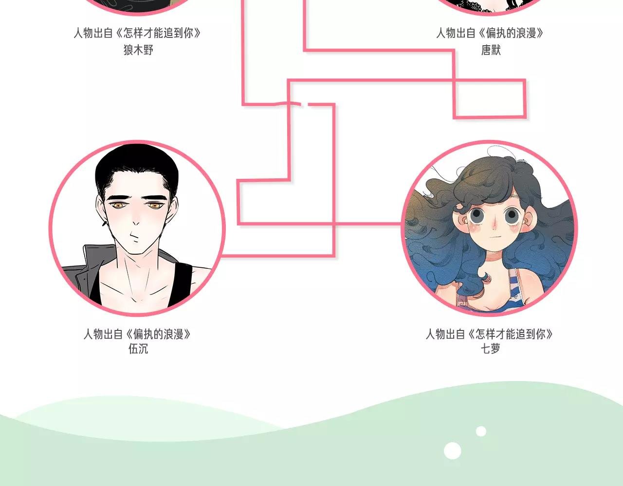 春游进行时