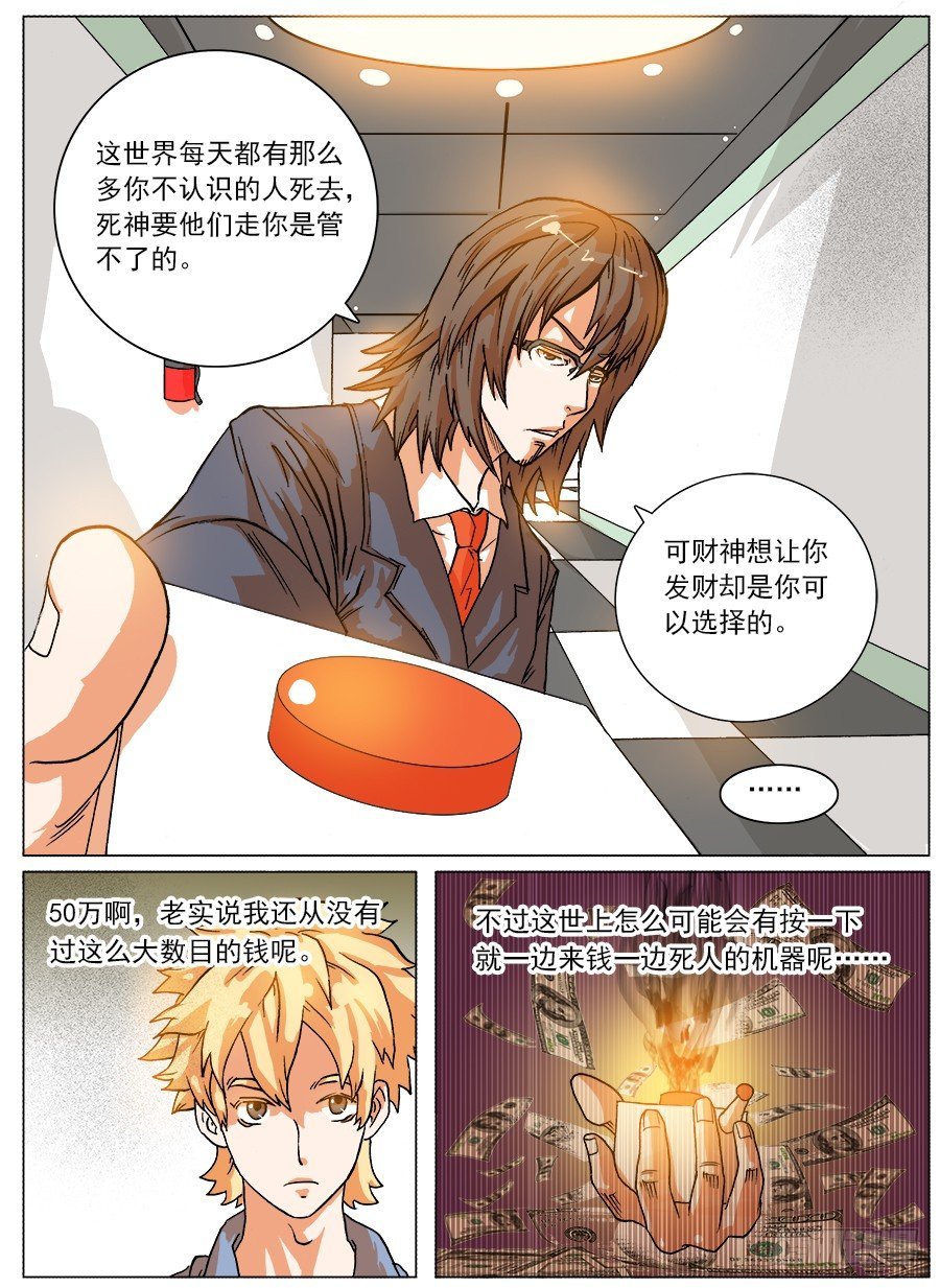 红色按钮