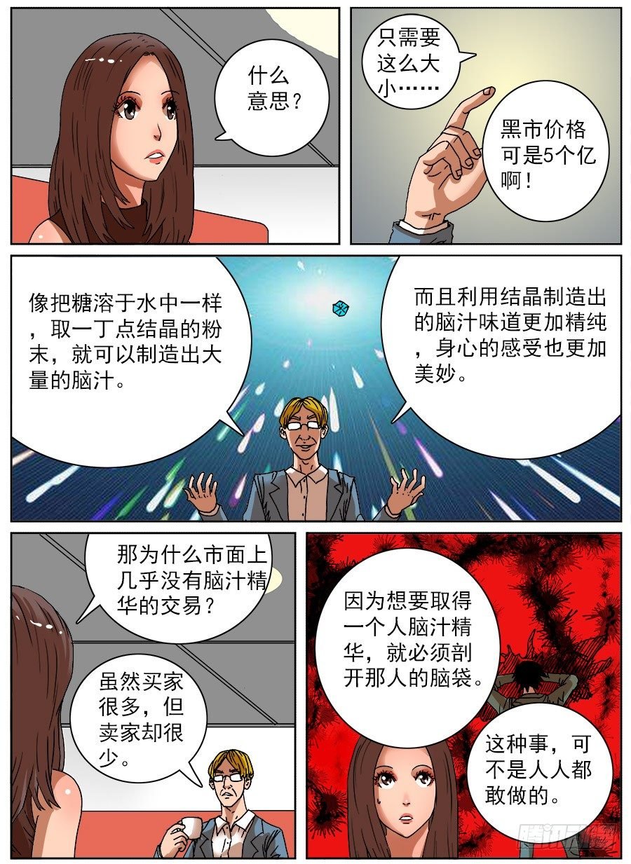 绞尽脑汁⑤