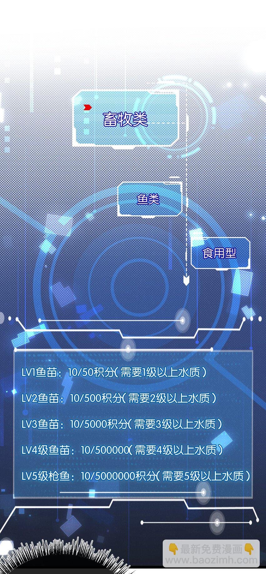 第17话 开拓鱼塘