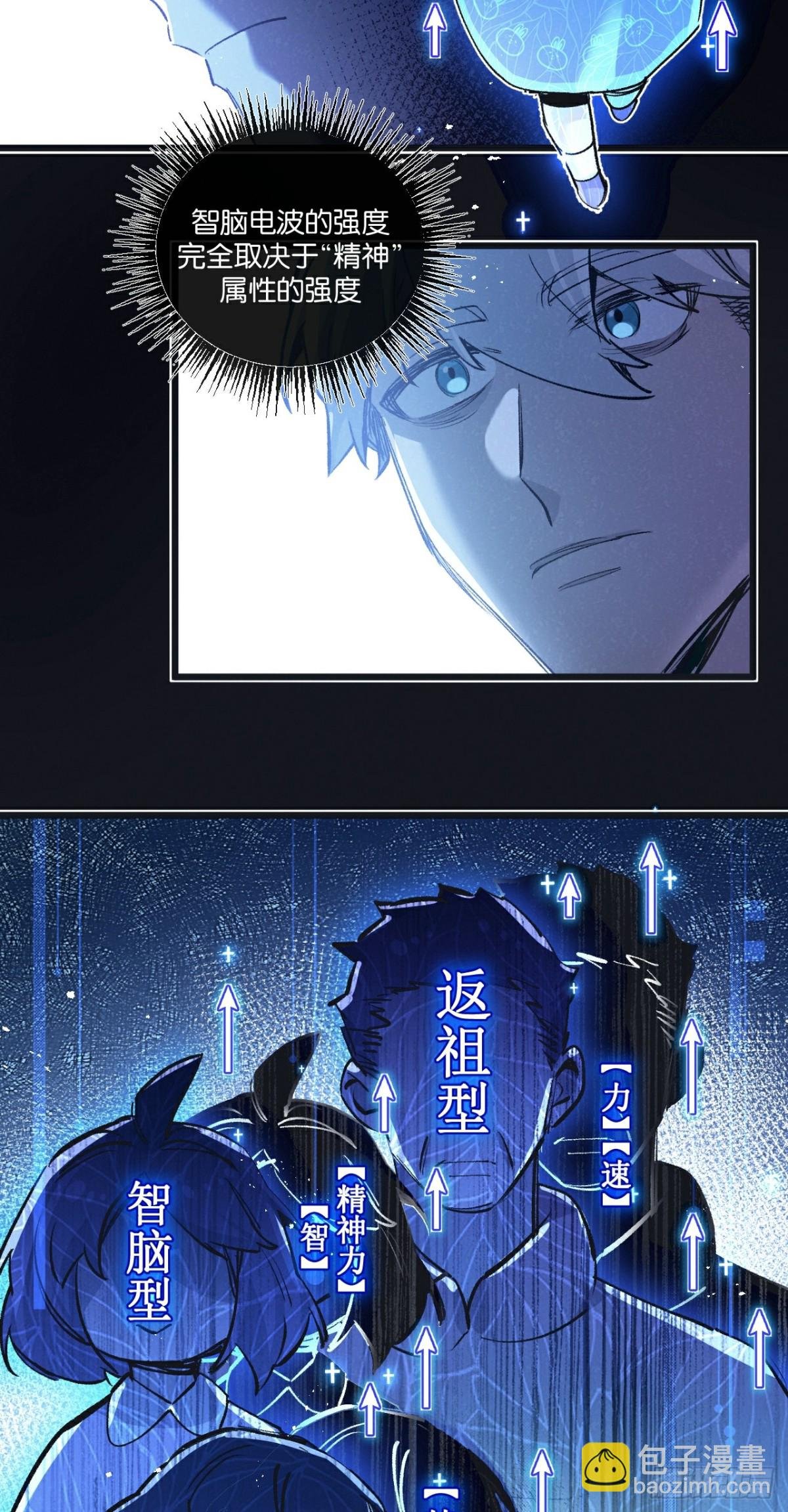 第59话 侵入与篡改