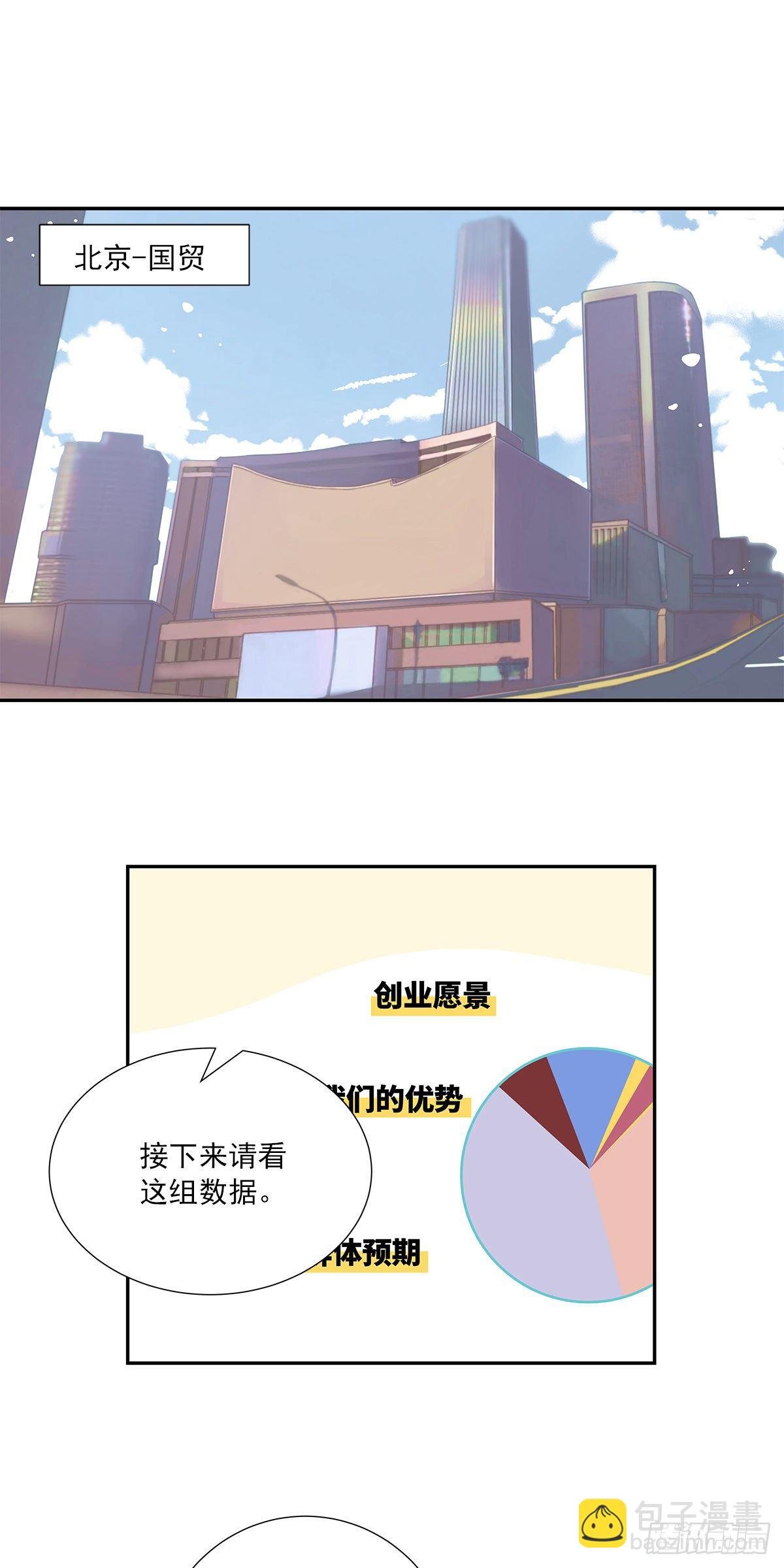 初恋一时爽（上）