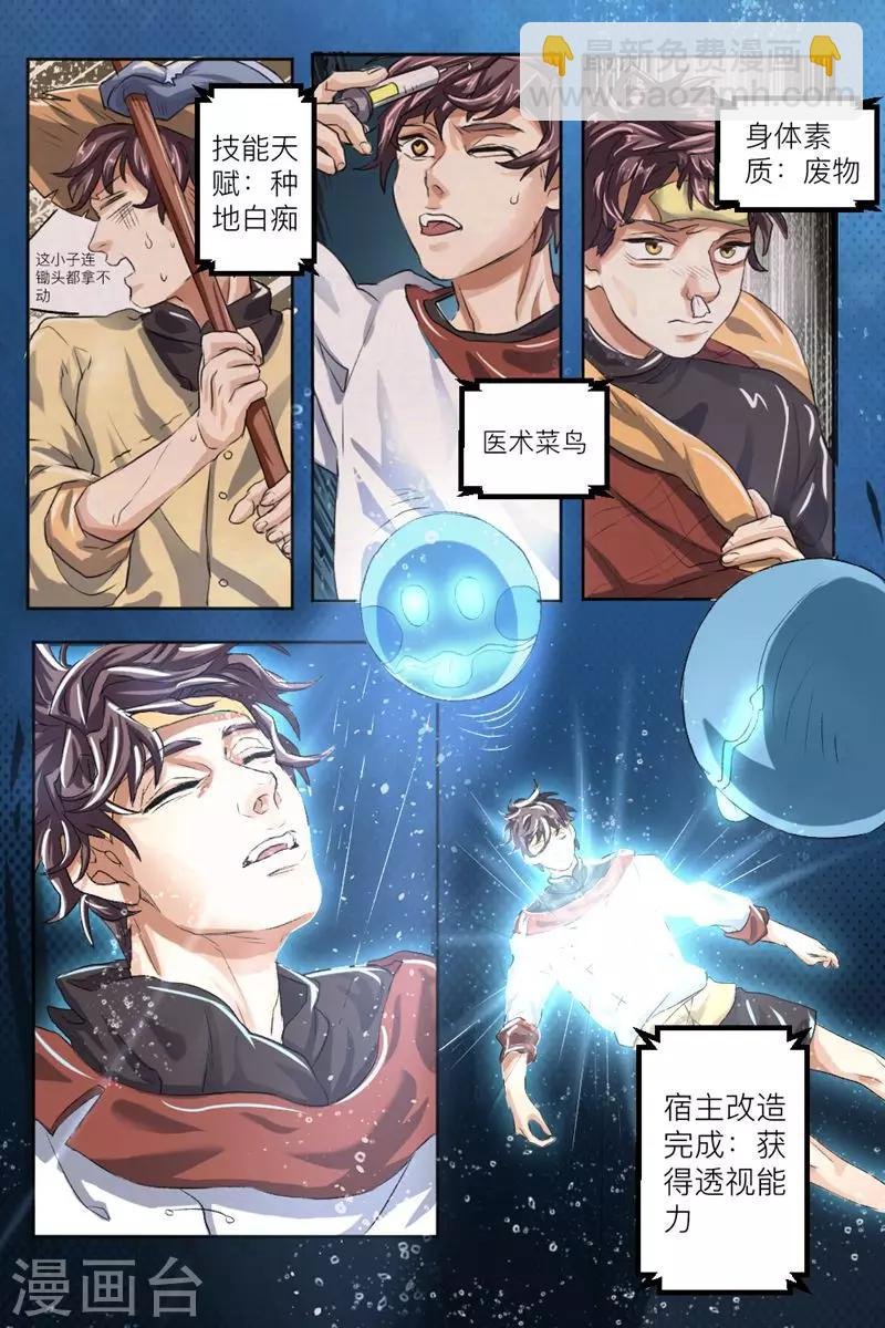 第2话 获得透视能力