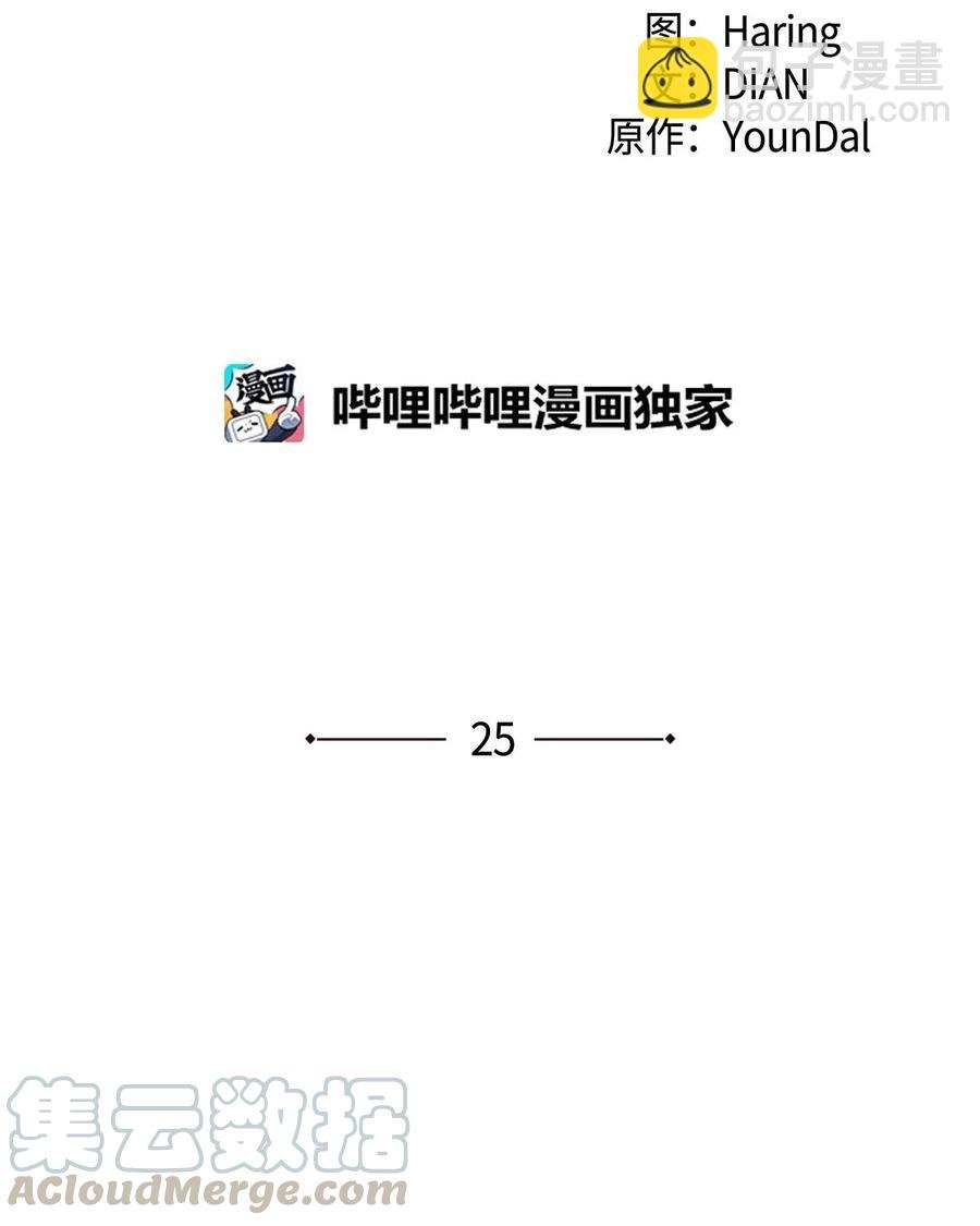 25 练习解雇