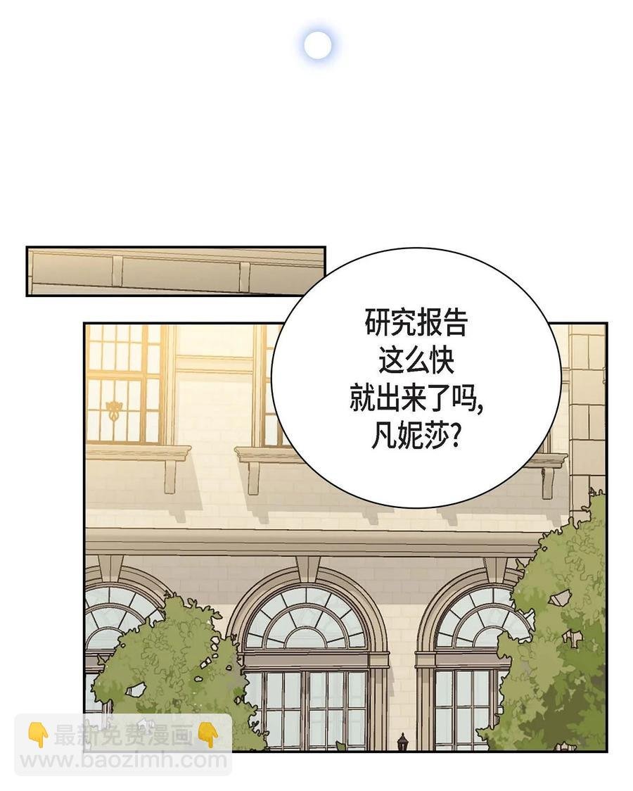 64 炼金术