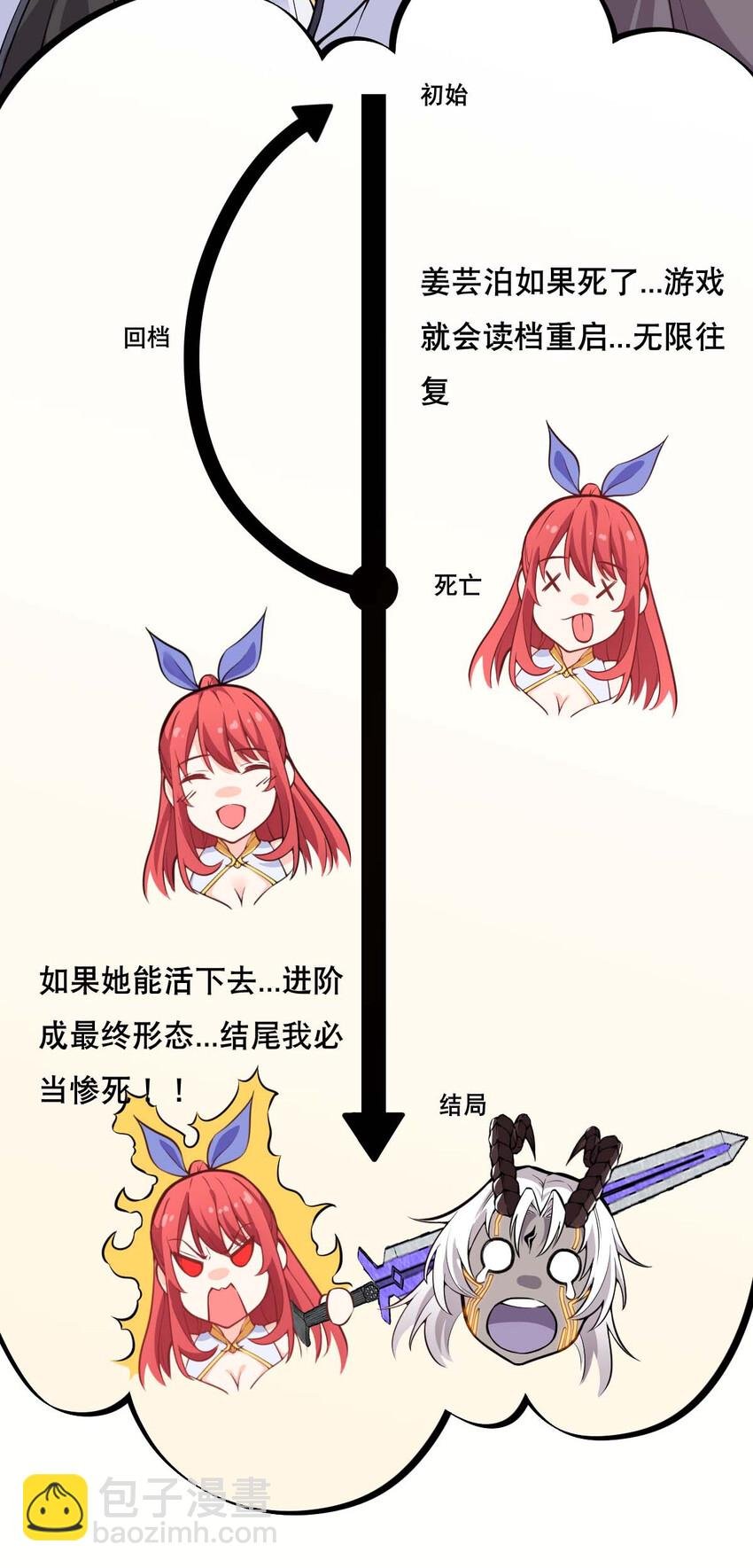 002 没羞没臊的魔尊生活