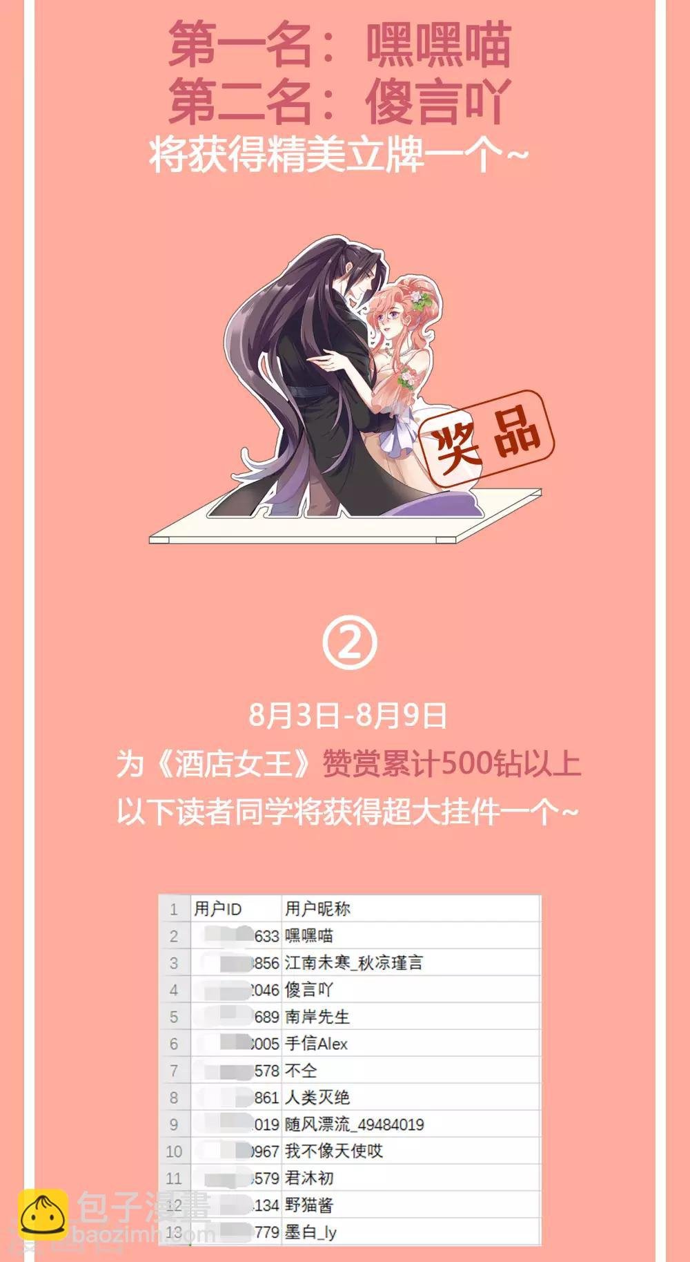 8月14活动名单