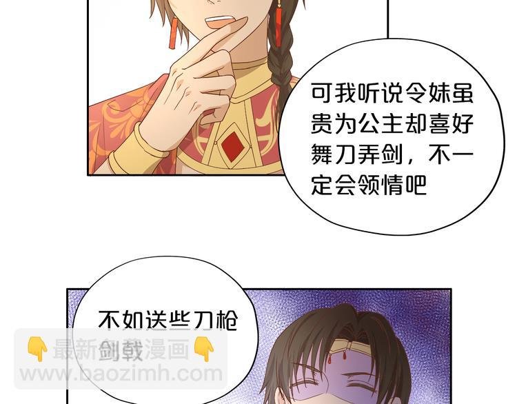番外2 公主殿下的礼物
