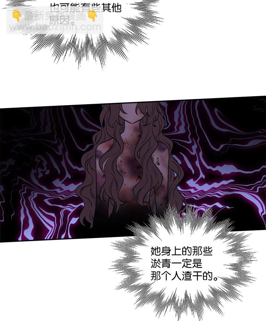 02 陌生的环境