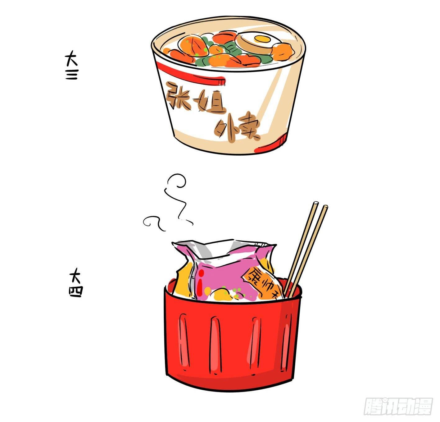 11、大一 大二 大三