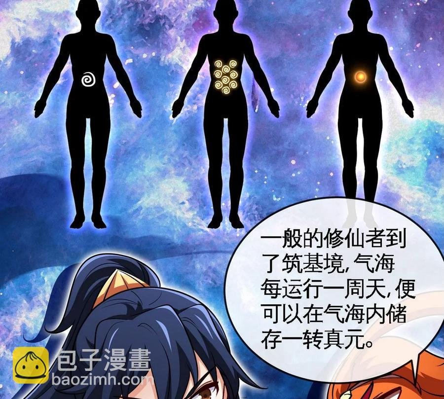 第065话 锻体功法