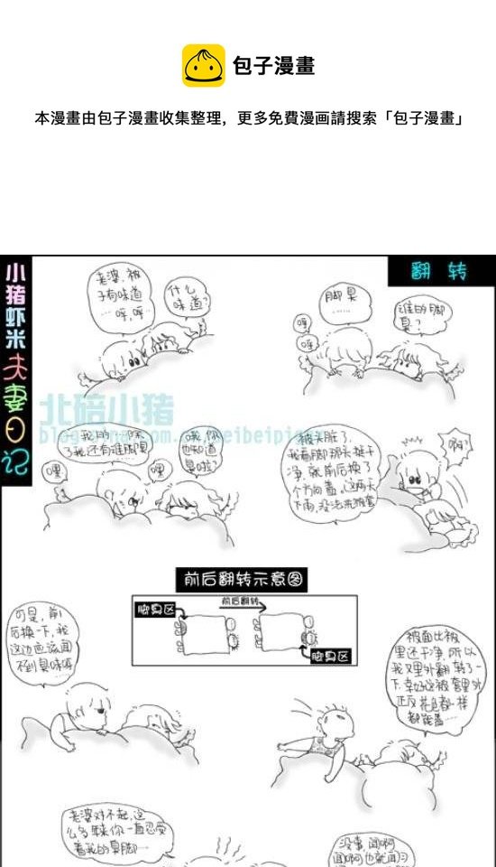 第25话 翻转