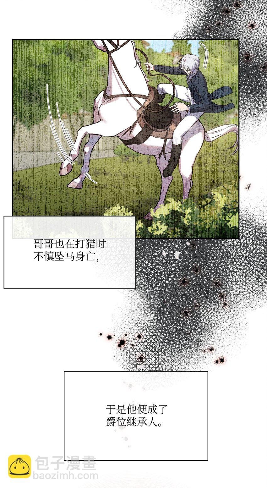 3 参加舞会