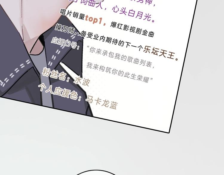 第1话 穿回出道时？！