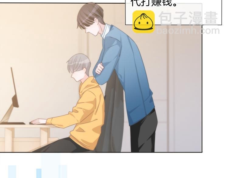 第60话 豪门小娇妻的故事