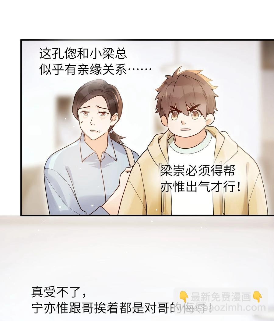 022 你在干什么！