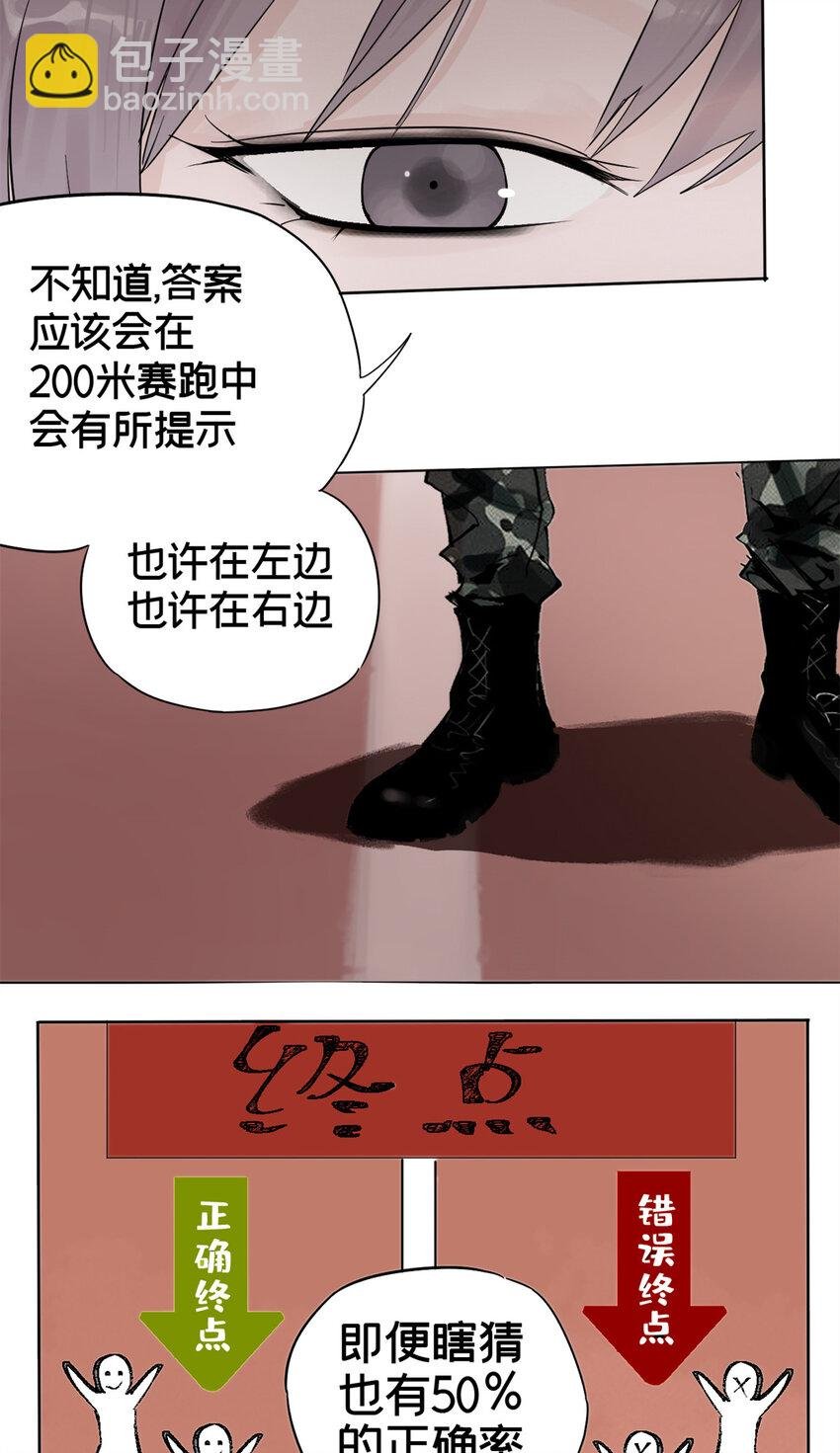 02 兔头监察官