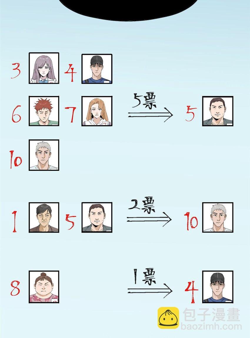 52 谁是卧底（上）