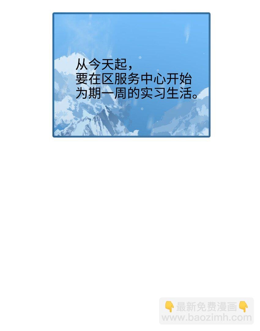 036 开始实习