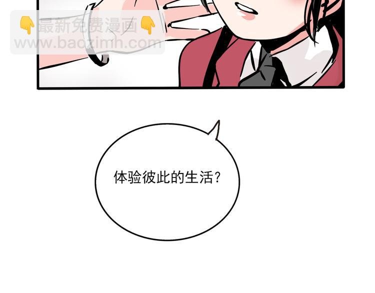 第68话 意识交换？！