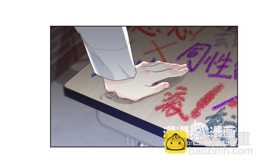 58 第58话 他是你什么人？