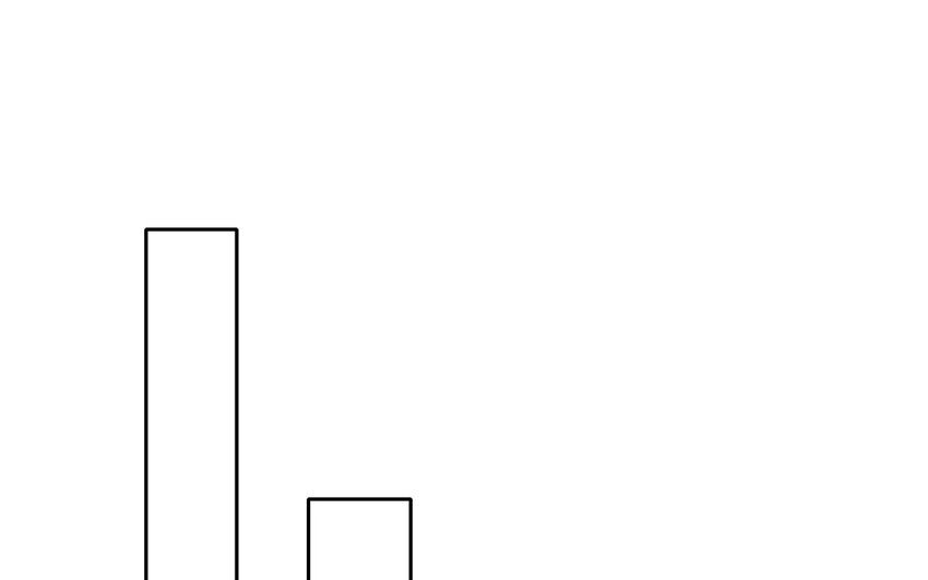 7 第7话 道歉的时机