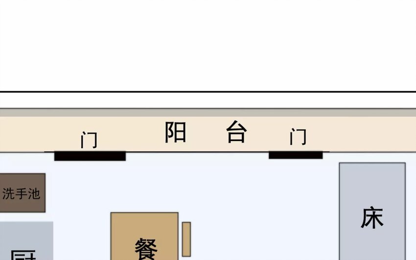 9 第9话 “居家必备”