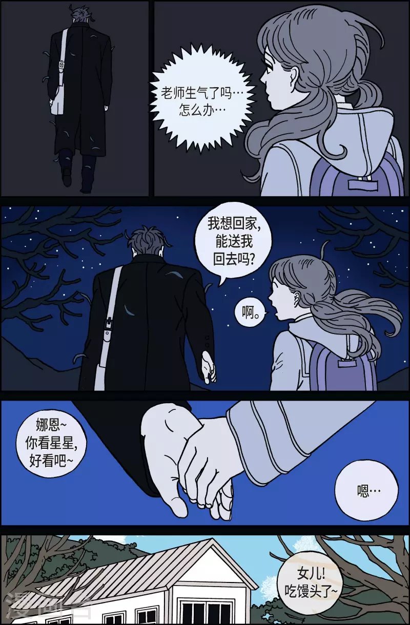 第38话 扑克牌7