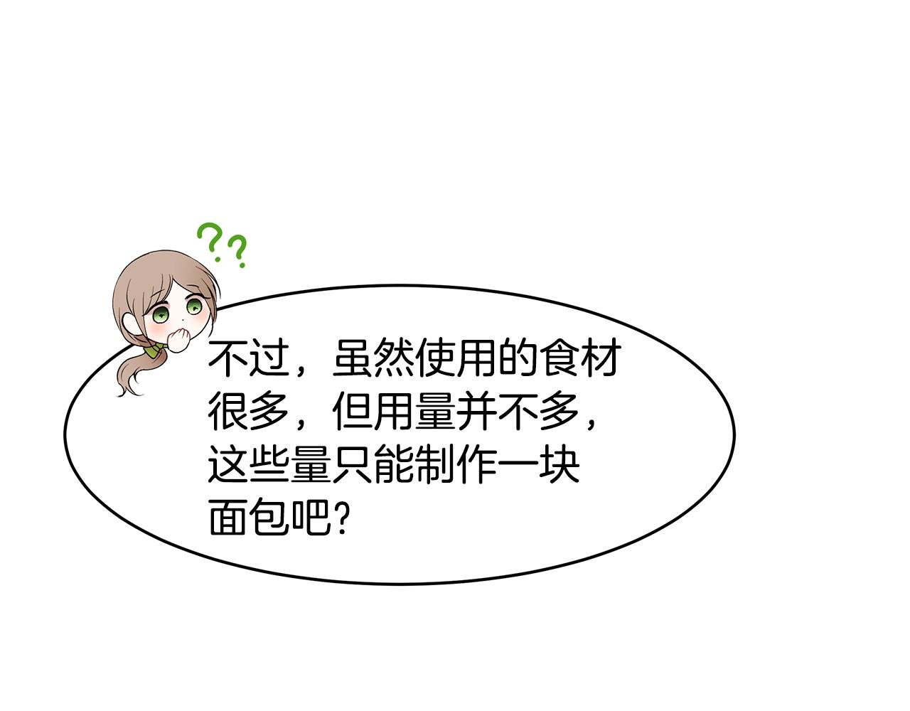 第36话 特制面包