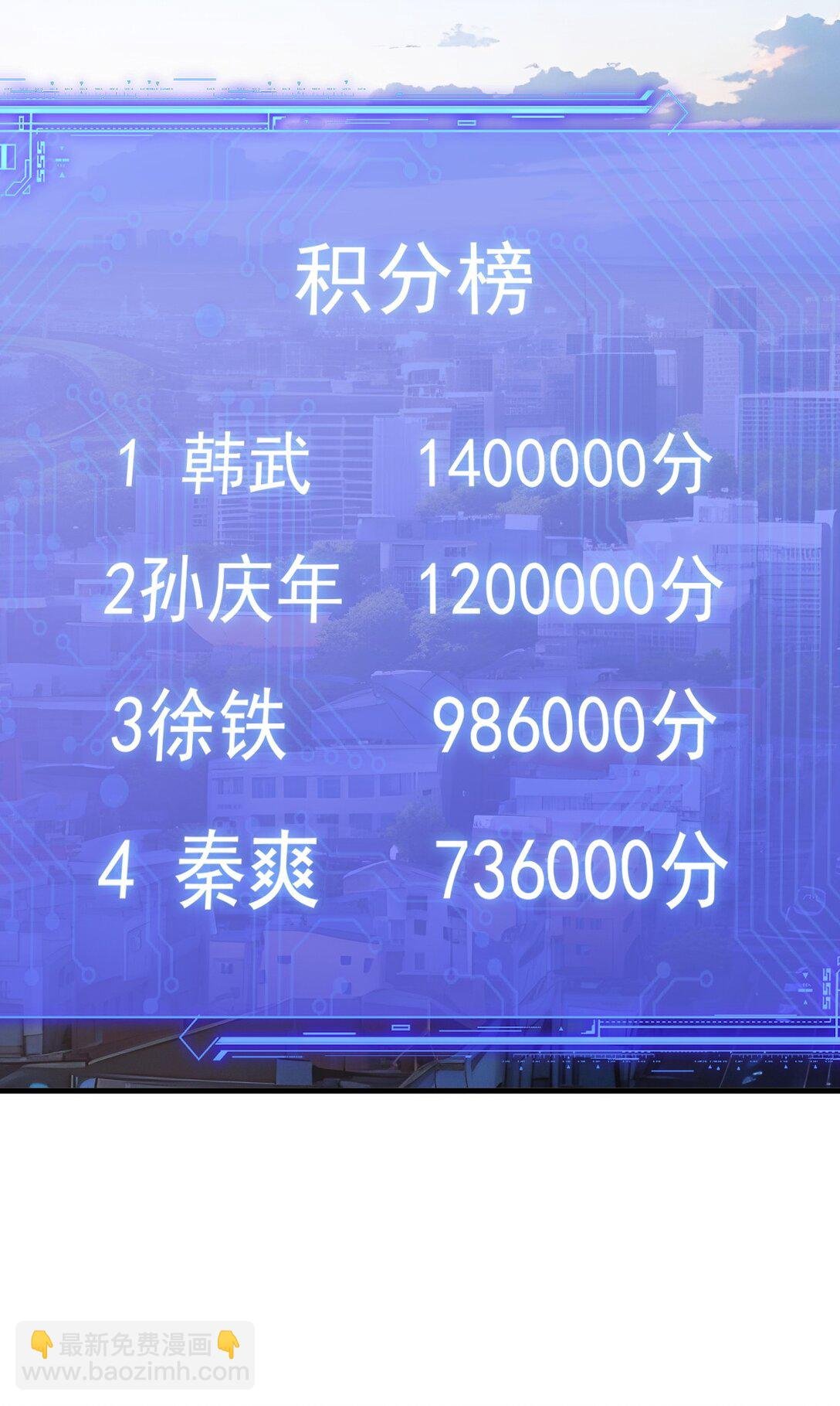第65话 战况惨烈