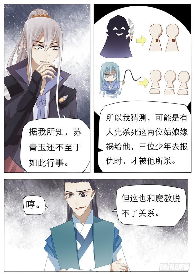 21 决策