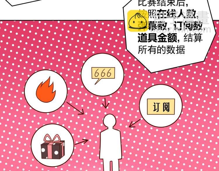 第5话 吃货战争