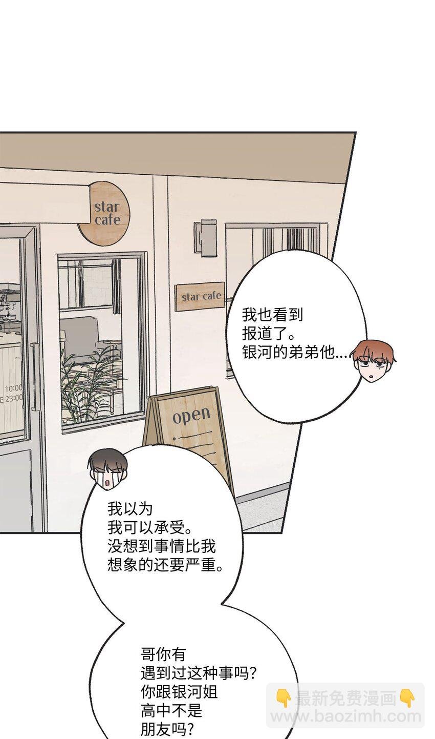 61 我要怎么帮他