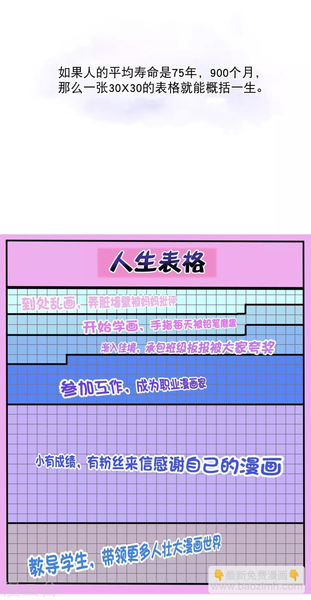 第94话 我也要膝枕