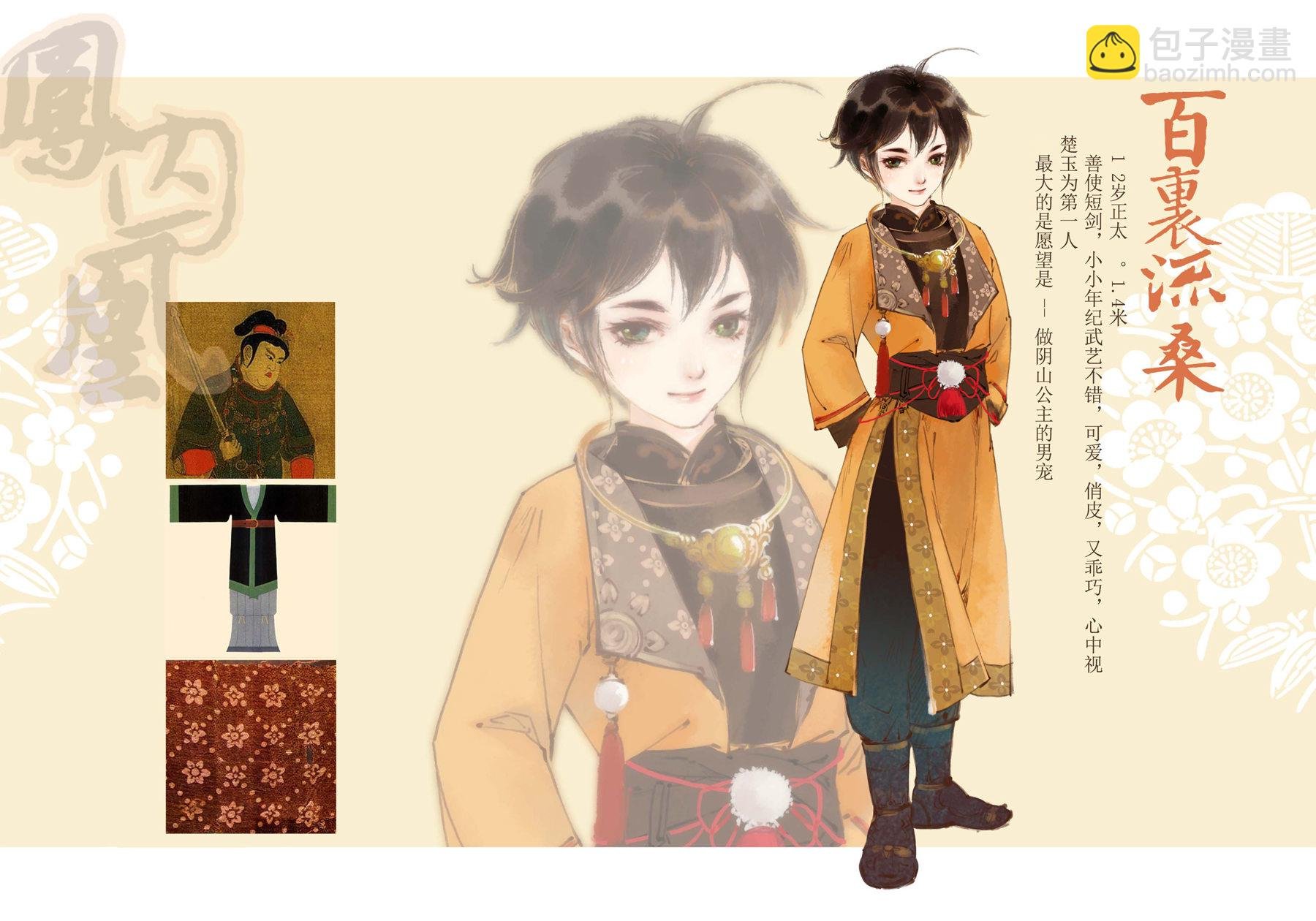人设