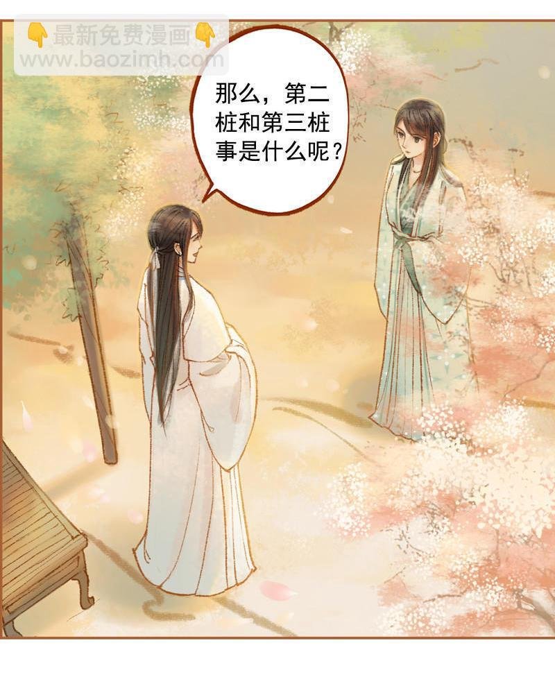 第21话 真情假意（上）