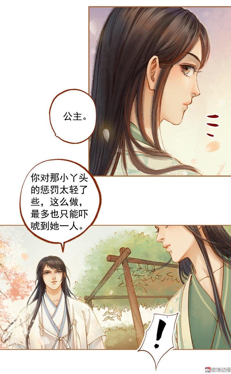 第21话 真情假意（上）