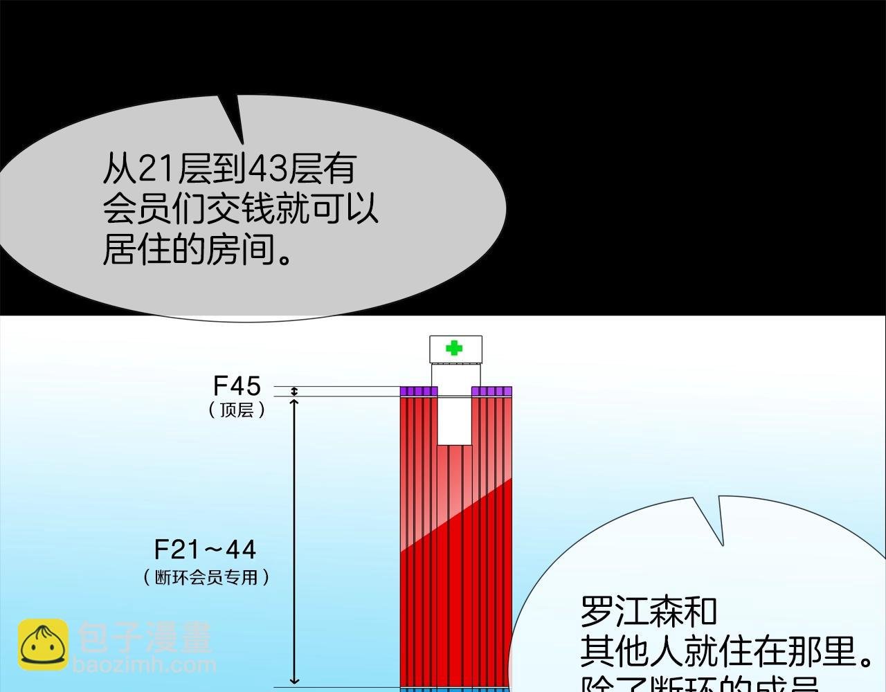 第192话 老虎来了